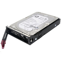 HPE 2TB SATA 6G Midline 7.2K LFF (3.5in) LP 1yr Wty Digitally Signed Firmware HDD 861681-B21 RENEW