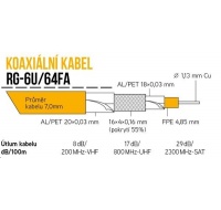 Koaxiální kabel RG-6U/64FA 7 mm, trojité stínění, impedance 75 Ohm, PE venkovní, černý, cívka 305m